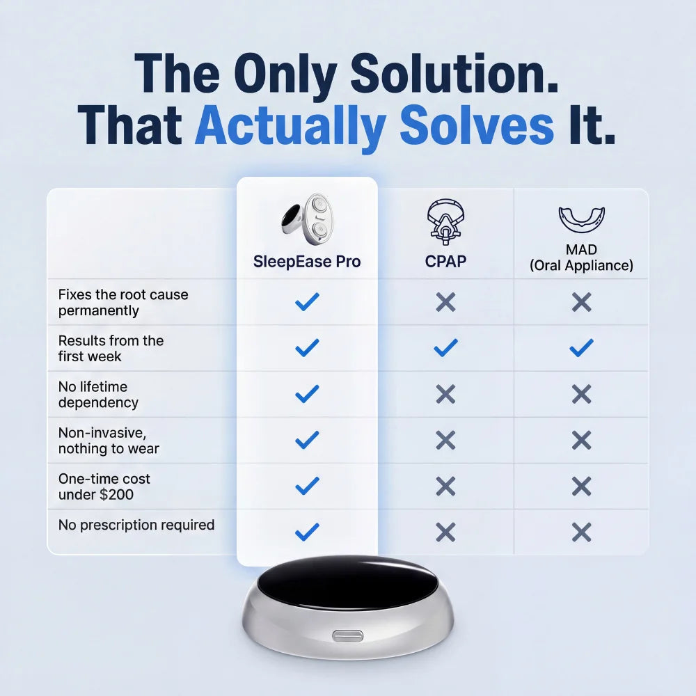 SleepEase Pro — Eliminates Snoring & Sleep Apnea